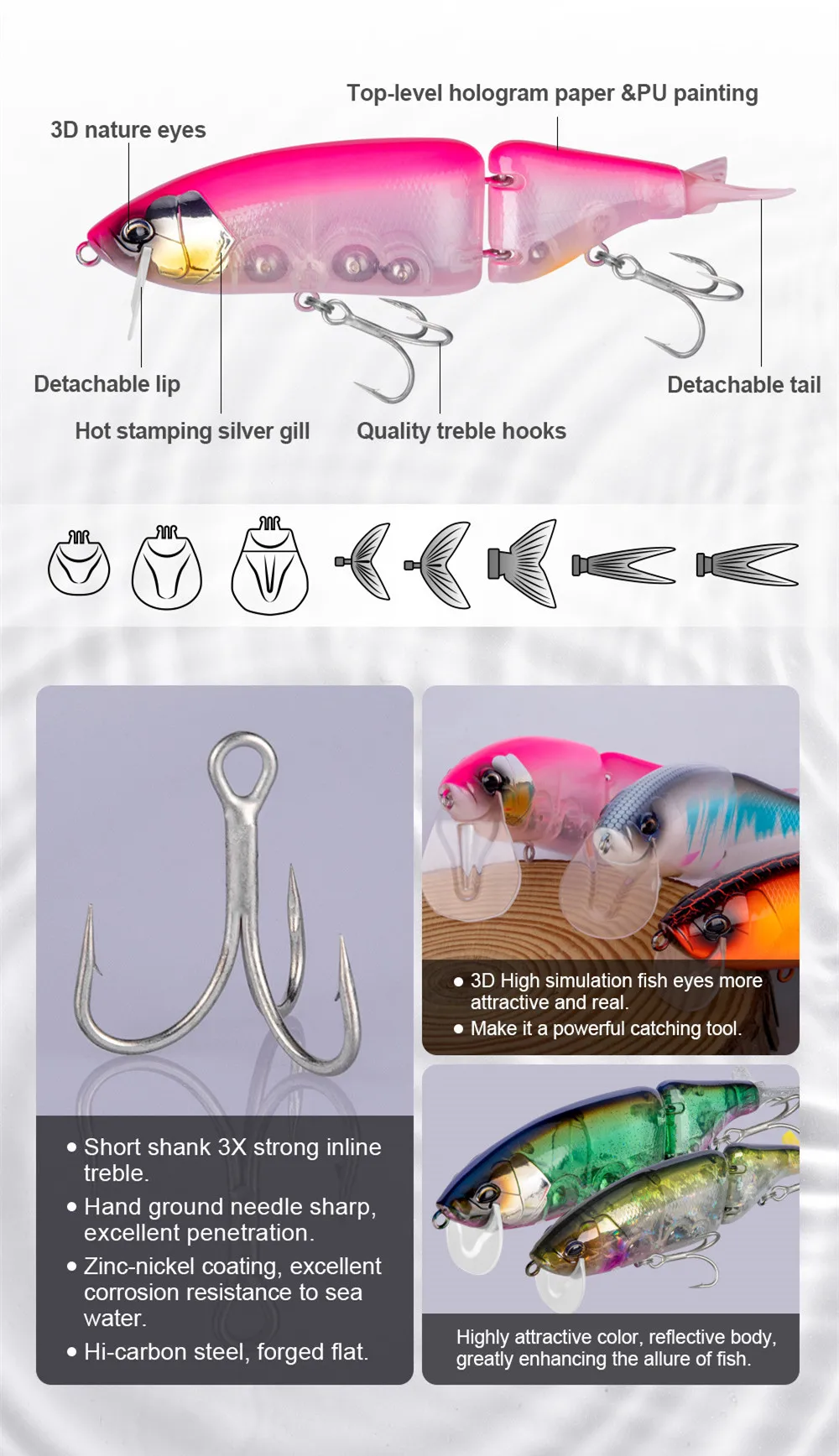 Description Picture 5 of itemBATTLEBASS 2022 Swimbait Big Fishing Lure Artificial Hard Bait 165mm 86g Jointed Fishing Lure for Predator Wobbler Minnow Pike