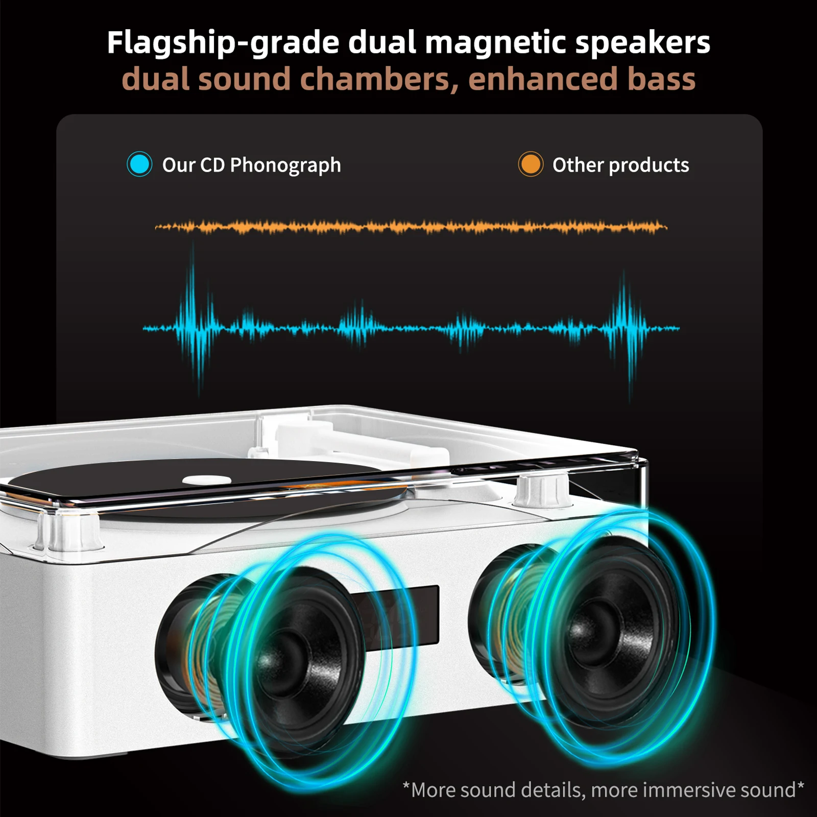 Multi-functional Retro CD Player Wireless Bluetooth Speaker FM Radio Music Player with Remote Control Colorful Atmosphere Light, portable cd player