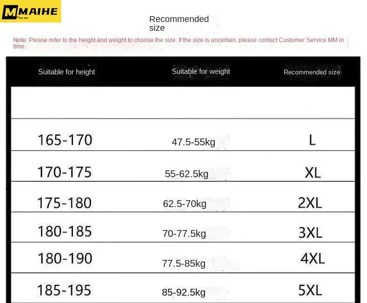 Рисунок 6 - Новый пуховик с воротником-стойкой для мужчин