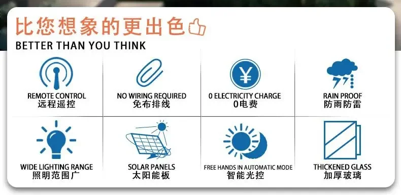 Description Picture 3 of itemSolar Floodlights Garden Lamps High Pole Golf Course Projection Lights Split Remote Control Light Control Sensor LED Lights