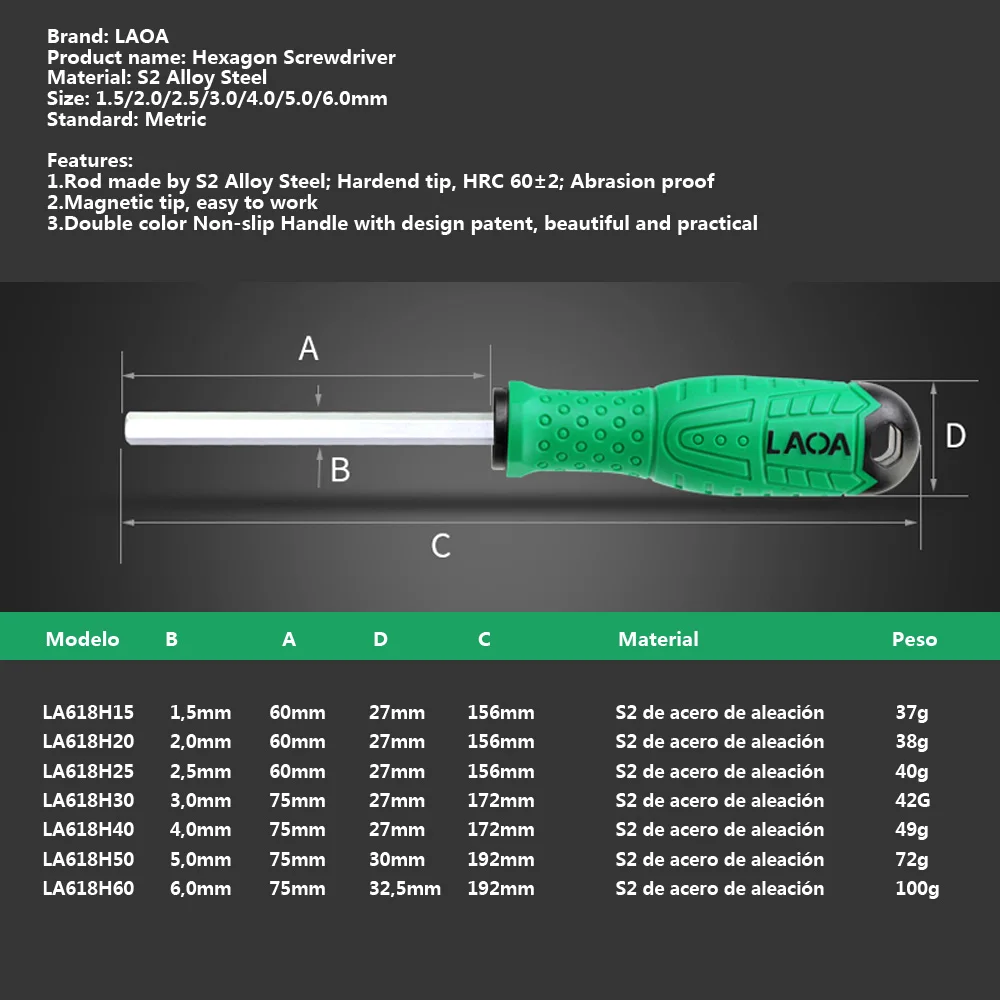 Hex Screwdriver Sets Allen Driver Hexagon Socket Screwdriver Magnetic