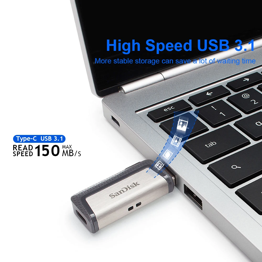 محرك أقراص فلاش SanDisk Dual USB Type-C و Type-A S...