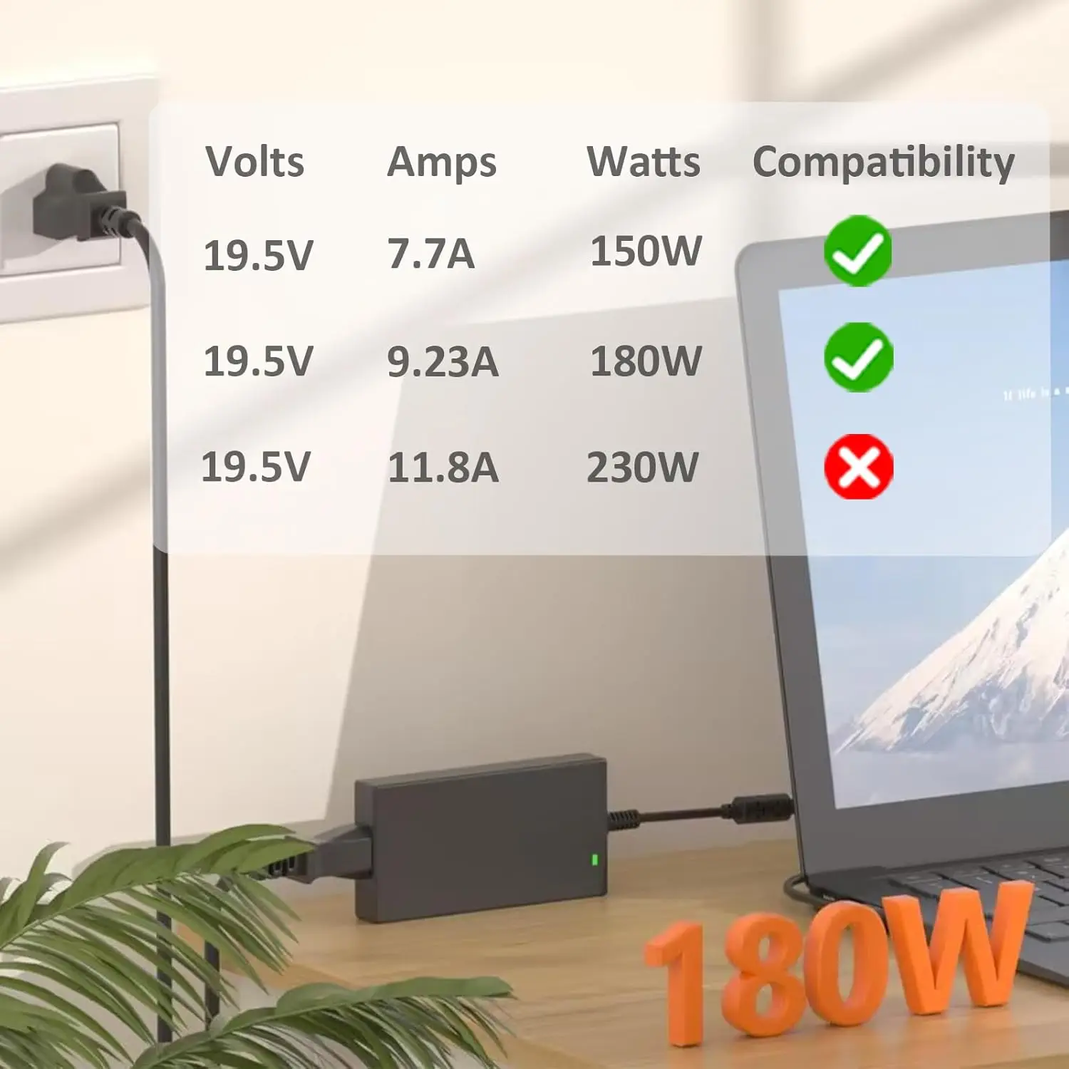 Acer Aspire V17 Nitro 5 ADP-180MB K N20C1 N17C1 G900-757W AN515-52 용 19.5V 9.23A 180W 5.5*1.7 AC 노트북 어댑터 전원 충전기