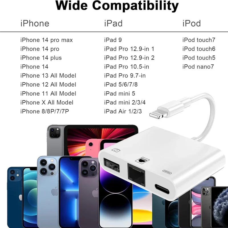 RJ45 Ethernet Adapter For Lightning iPhone 14 13 12 11 8 7 6 5 /iPad/iPod 3 in 1 Adapter with Charging Port USB OTG