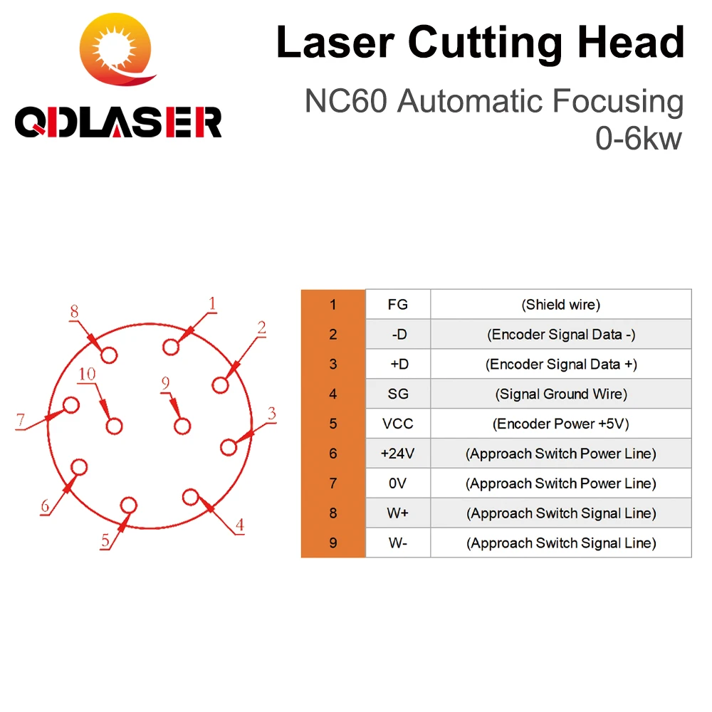 Рисунок 5 - QDLASER WSX NC60 волоконная Лазерная