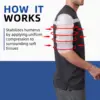 GHORTHOUD Humeral Fracture Brace Humerus Splint Arm Orthosis Shoulder Support for Broken Upper Arm Shoulder Bicep Adjustable 2
