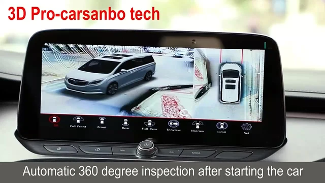 3D Bird View 360 sistema de Cámara 360 grados alrededor del automóvil Cámara  coche alrededor Ver Cámara con Ai - China 3D 360 grados sistema de visión  de pájaro, panorámica