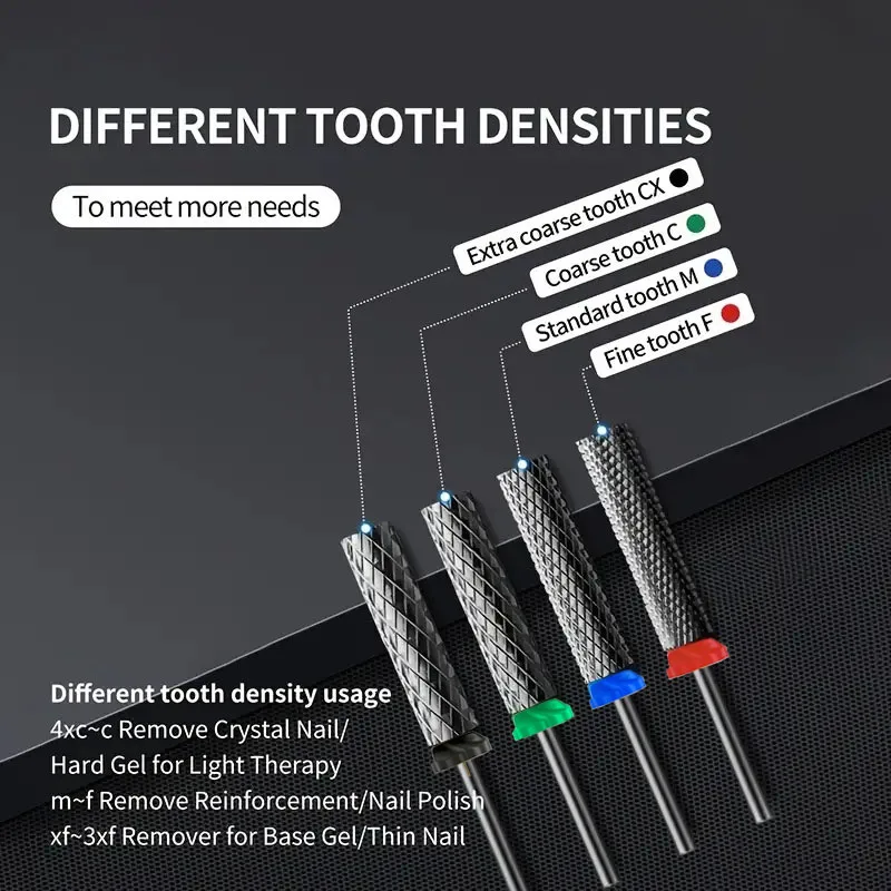 Description Picture 4 of item24mm Barrel Carbide Super Long Nail Drill Bits Electric Drills Accessories Manicure Bit Tool Dead Skin Cuticle Milling Cutter