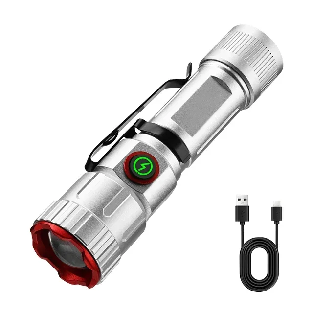 Zoom with Clip
