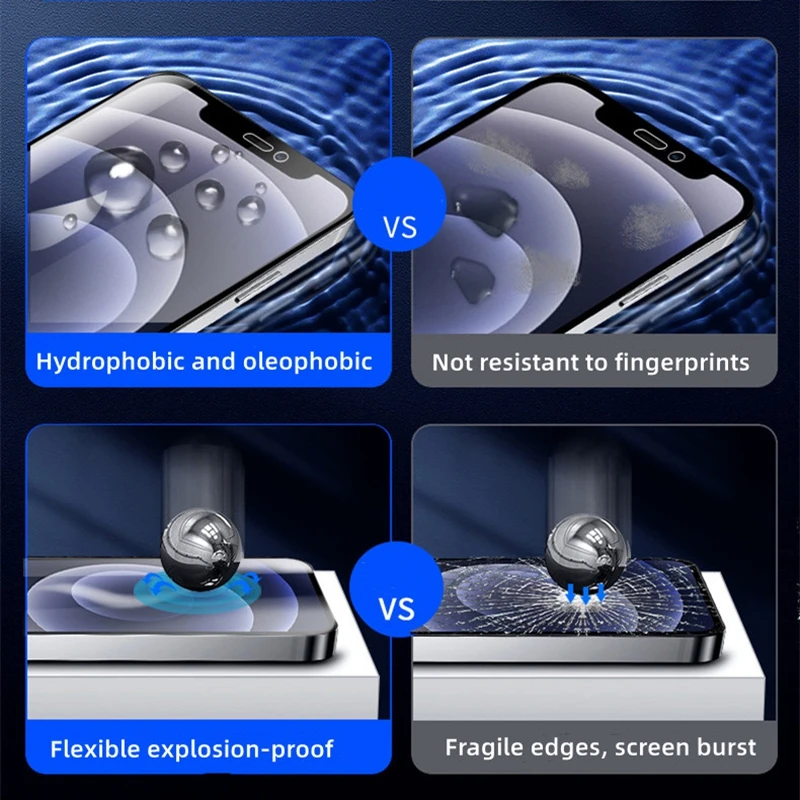 Ultra-Durable 360 Hydrogel Screen & Back Protector Film