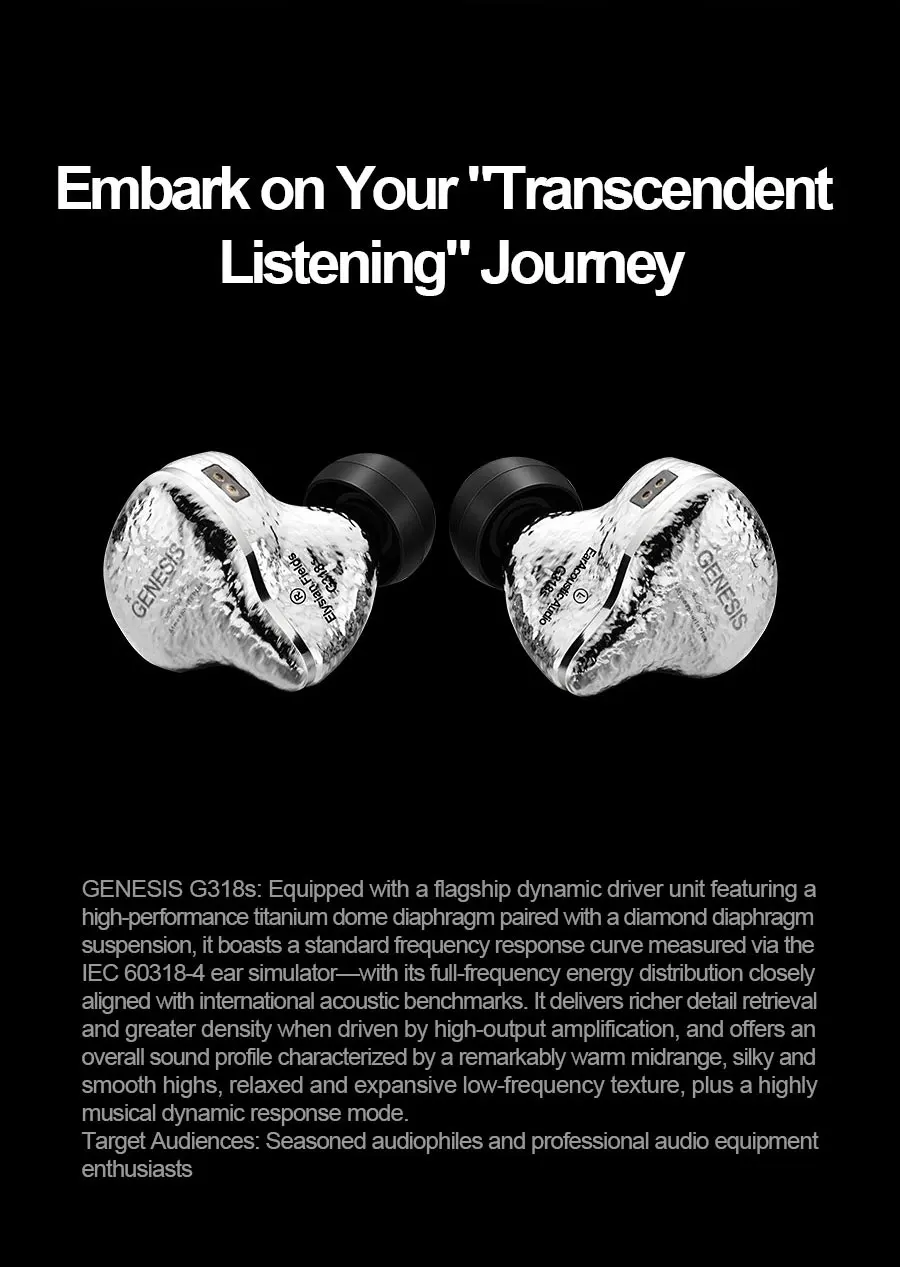 EarAcoustic Audio GENESIS G318s 8.3mm Tesla Driver IEM