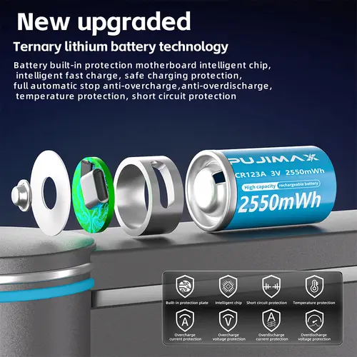 PUJIMAX Type-C Rechargeable CR123A 2550mWh 3V Lithium Battery Rechargeable Battery High Capacity  Portable Stable Output - Image 2