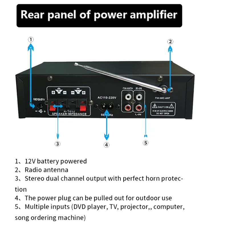 홈 파워 앰프 HIFI 블루투스 5.0 오디오 앰프, 서브우퍼 스피커, USB 앰프-EU 플러그, 1000W, G919H