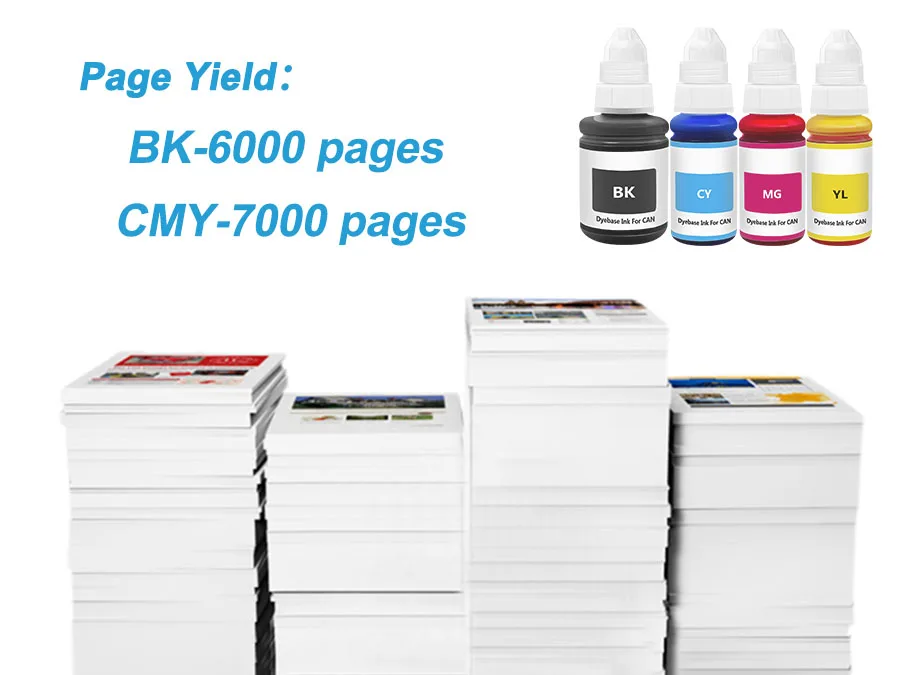 Refill Dye ink for Canon GI-490 GI 490 790 GI-790 GI-890 Pixma G3100 G1000 G1100 G1400 G2400 G3400 G2000 G2100 Printer/Set Aomya