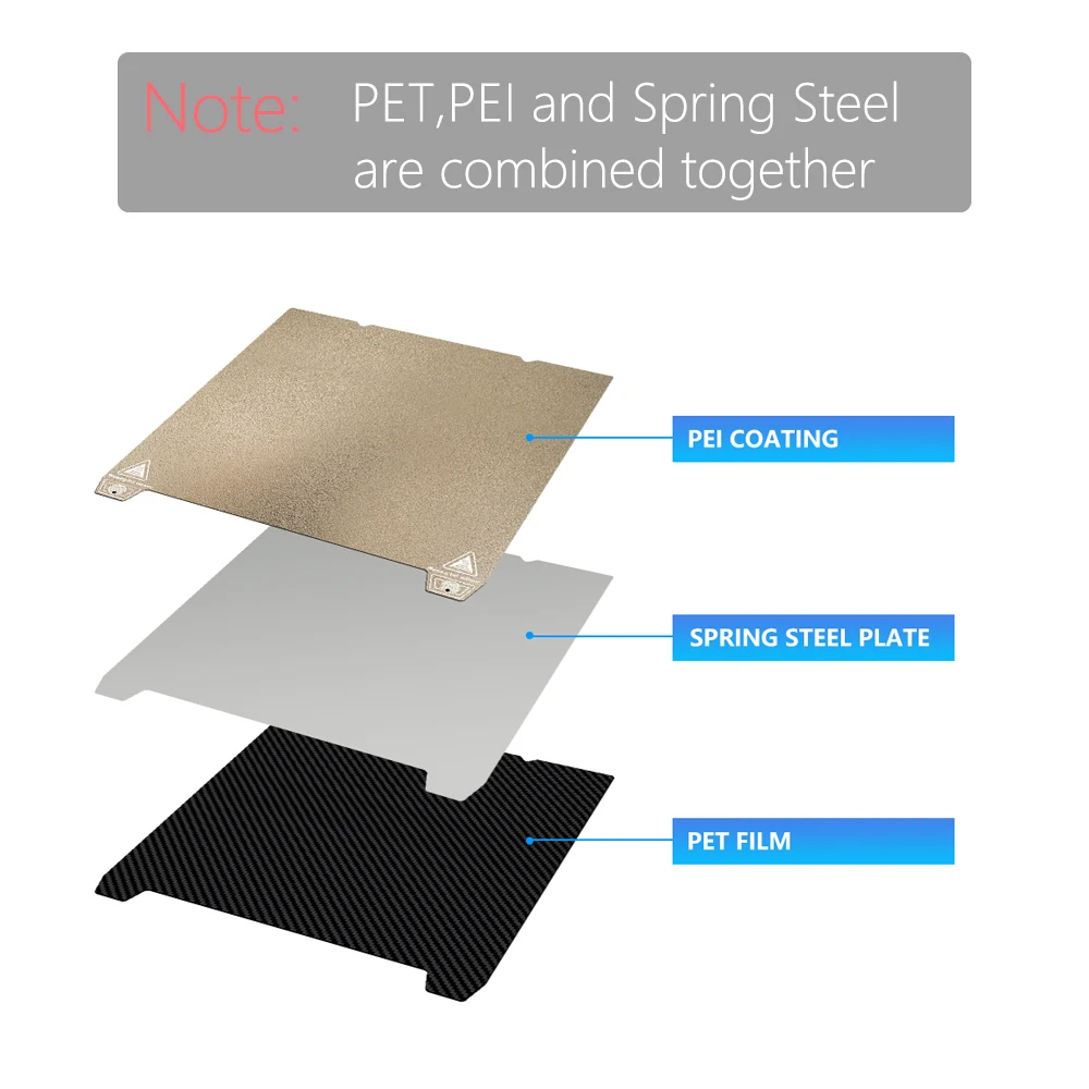Textured PEI 3D Printer Build Plate with Smooth Magnetic Sheet