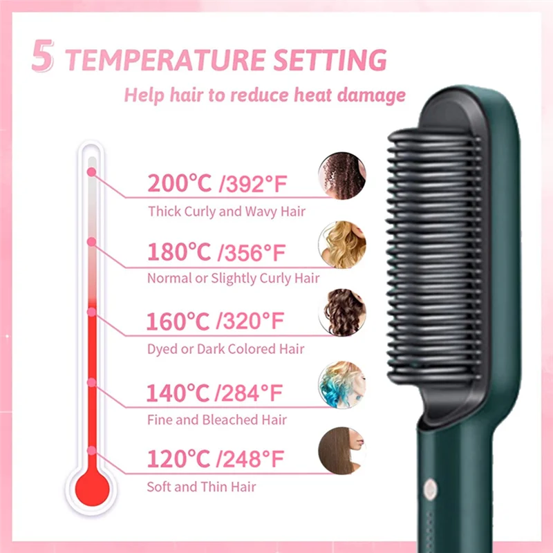 Hair Straightener Combs 2 In 1 Hot Comb Professional Multifunctional Fast Heating Anti-Scald Styler Tools EU Pluga52q