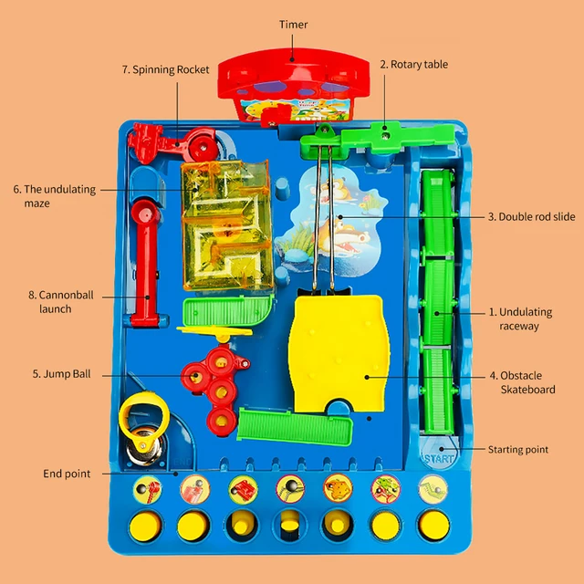 Track Sliding Ball Adventure Toys Set Children's Puzzle Competitive Parent-child Interactive Hand-brain Training Kid's Toys 5