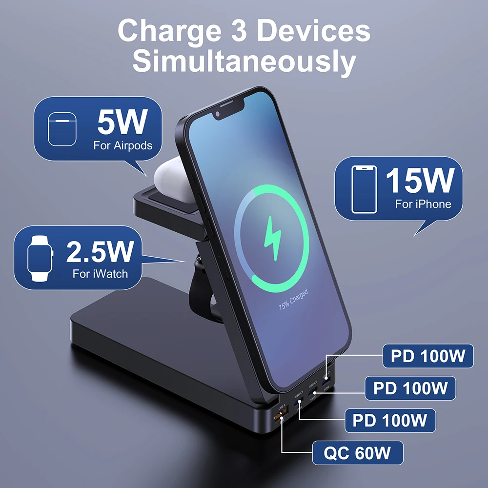 Ubigbuy Charger Station GaN 260W for MacBook