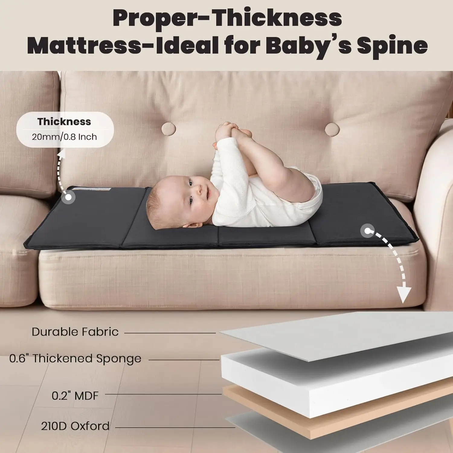 Baby Bassinets Bedside Sleeper, 4 in 1 Portable Bedside Crib w/Mattress, Diaper Changer, Storage Basket, Music Box, Carry Bag, F