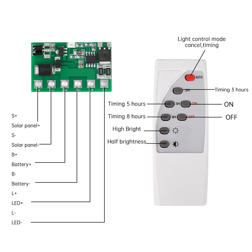 Automatic Lamp Driver Control Board LED Driver Board Multi-function Practical Creative Human Body Induction Light Circuit Board