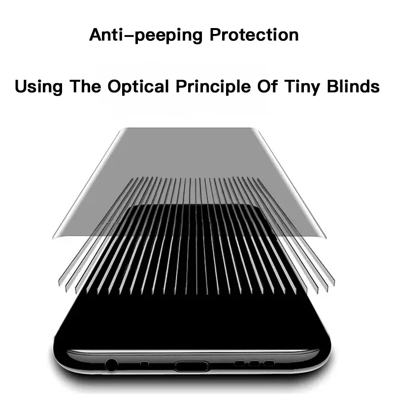 Anti-Spy UV Tempered Glass Privacy Screen Protector with Installation Tool