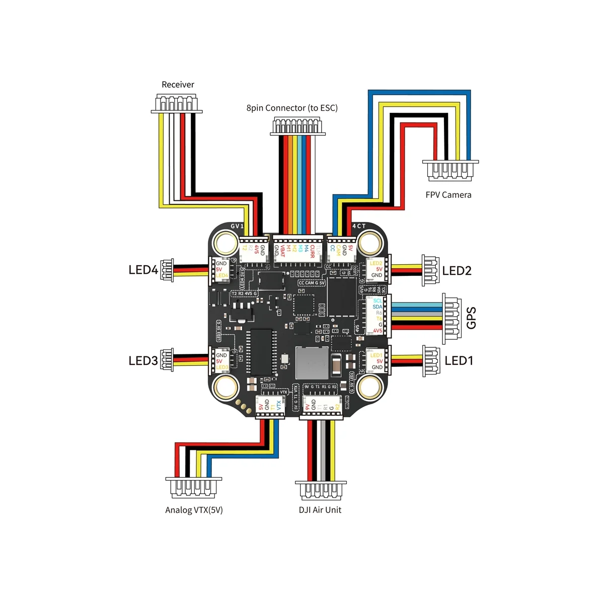 

Беспроводная прошивка SpeedyBee Emuflight, BL32 50A