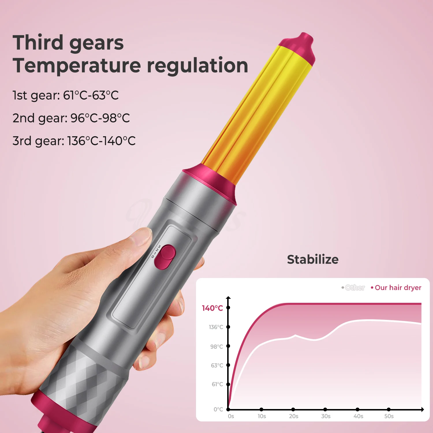 فرشاة تصفيف فاخرة 5 في 1