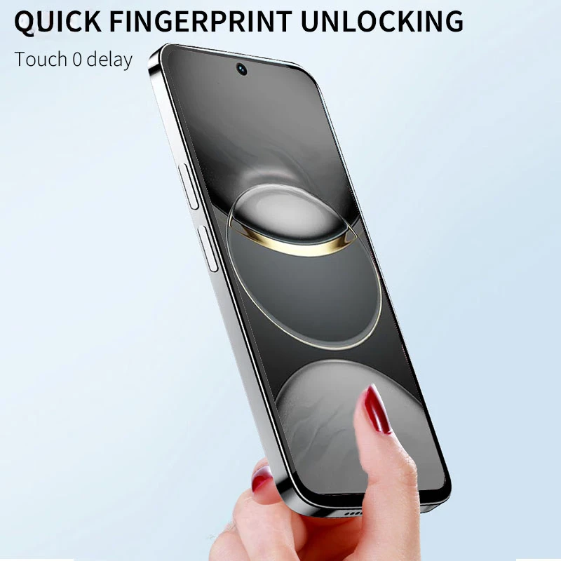 2-4pcs Silicone Soft Hydrogel Film For Xiaomi 14t 13t 12t 11t Pro Screen Protector Redmi Note 14 13 14C 13C 14R Film not glass — view 2