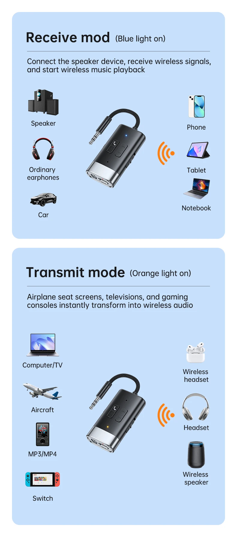 Aux Audio Adapter Bluetooth 5.4 Transmitter Receiver 2 IN 1 Support TF Card Wire