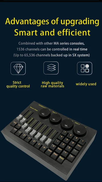 MA2 ON PC ミニコマンドウイング DMXコントローラー　新品 MA2 ON PC ミニコマンドウイング DMXコントローラー DJコントローラー