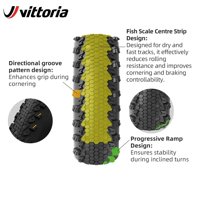 Vittoria Terreno Dry 700x38c Fold Full Nero