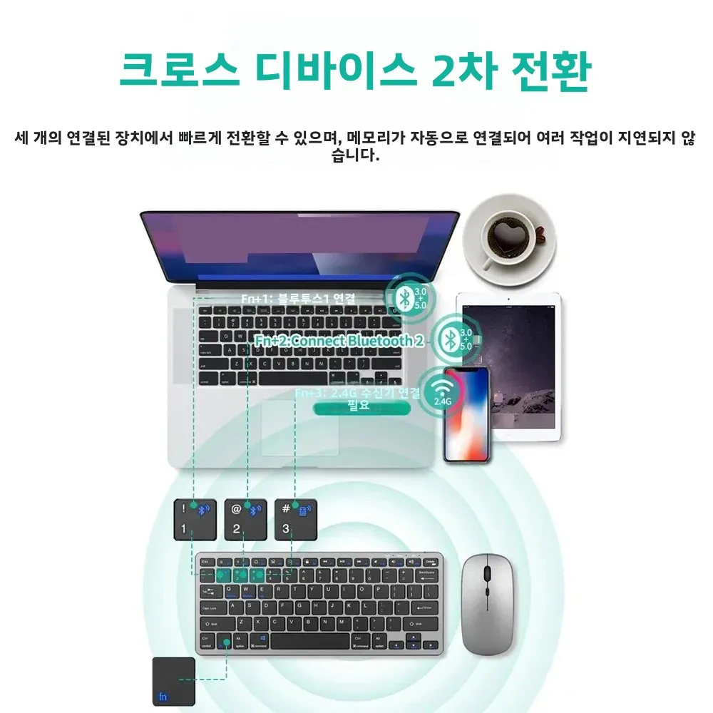 블루투스 5.0 및 2.4G 기능을 갖춘 미니 무선 키보드, 노트북 PC TV 아이패드 맥북 안드로이드용 듀얼 모드 멀티미디어 휴대용