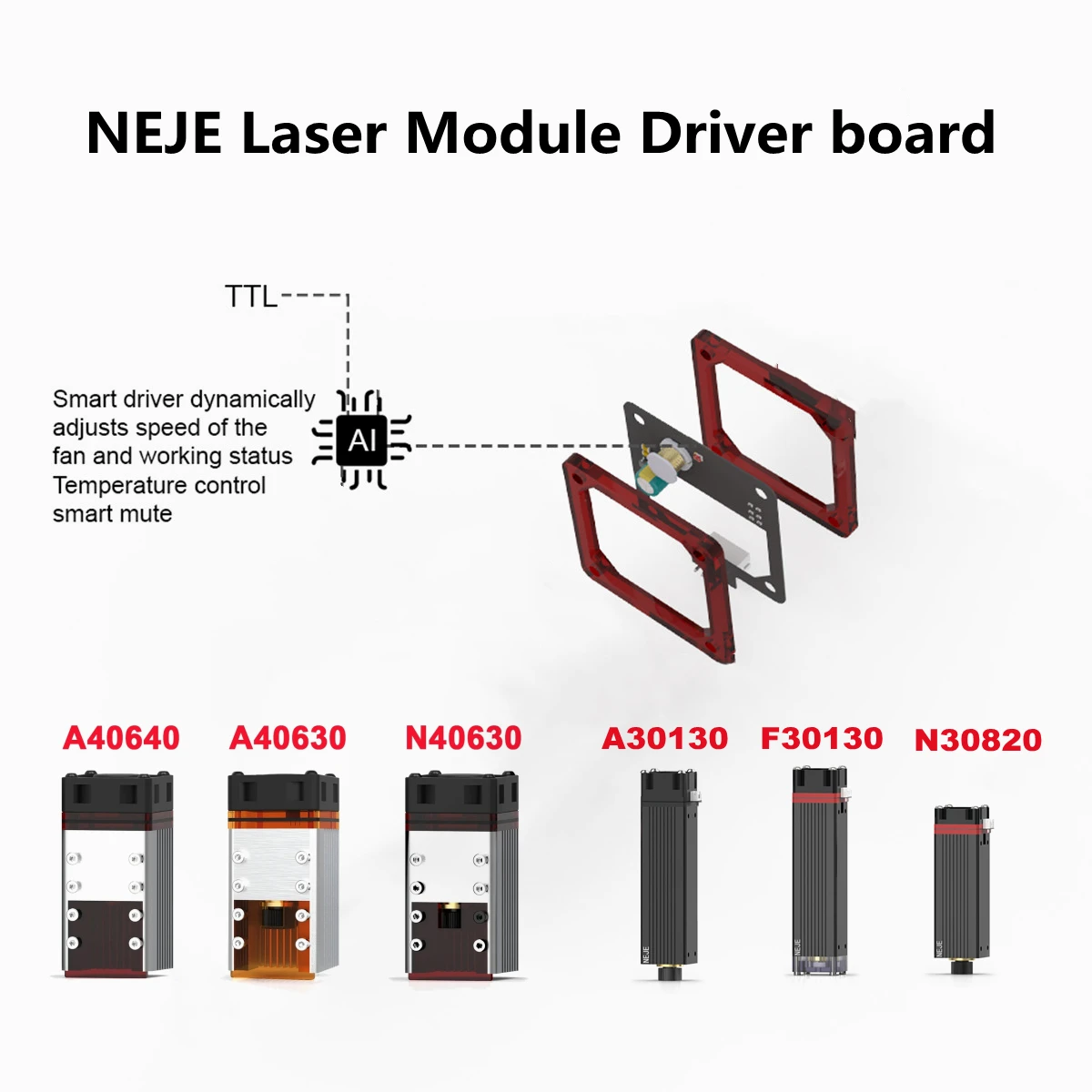 NEJE Laser Module Ddriver Board A40640/A40630/N40630/E30130/A30130/N30820 Driver Board Replacement Kits