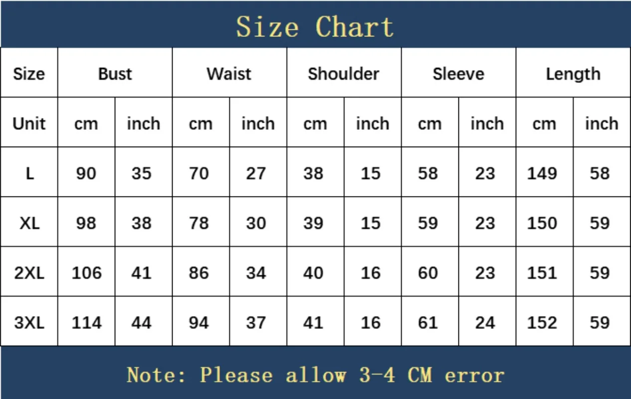 Рисунок 6 - Африканские платья для женщин