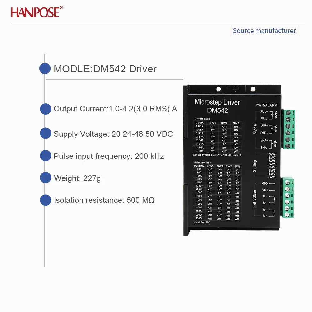 스테퍼 모터 DM542 드라이버 전류 4.2A 하위 구역 128 NEMA23 NEMA17 모터와 호환 가능