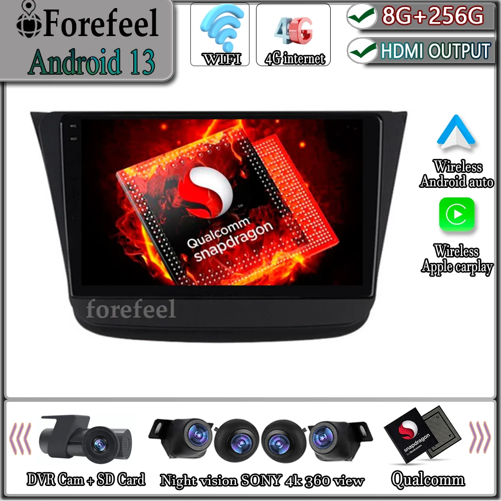 Android 13 Qualcomm Per Suzuki Wagon R 2020 Lettore Multimediale Navigazione Per Auto Gps Schermo Stereo Bt 5 Grafo Cpu Ad Alte Prestazioni