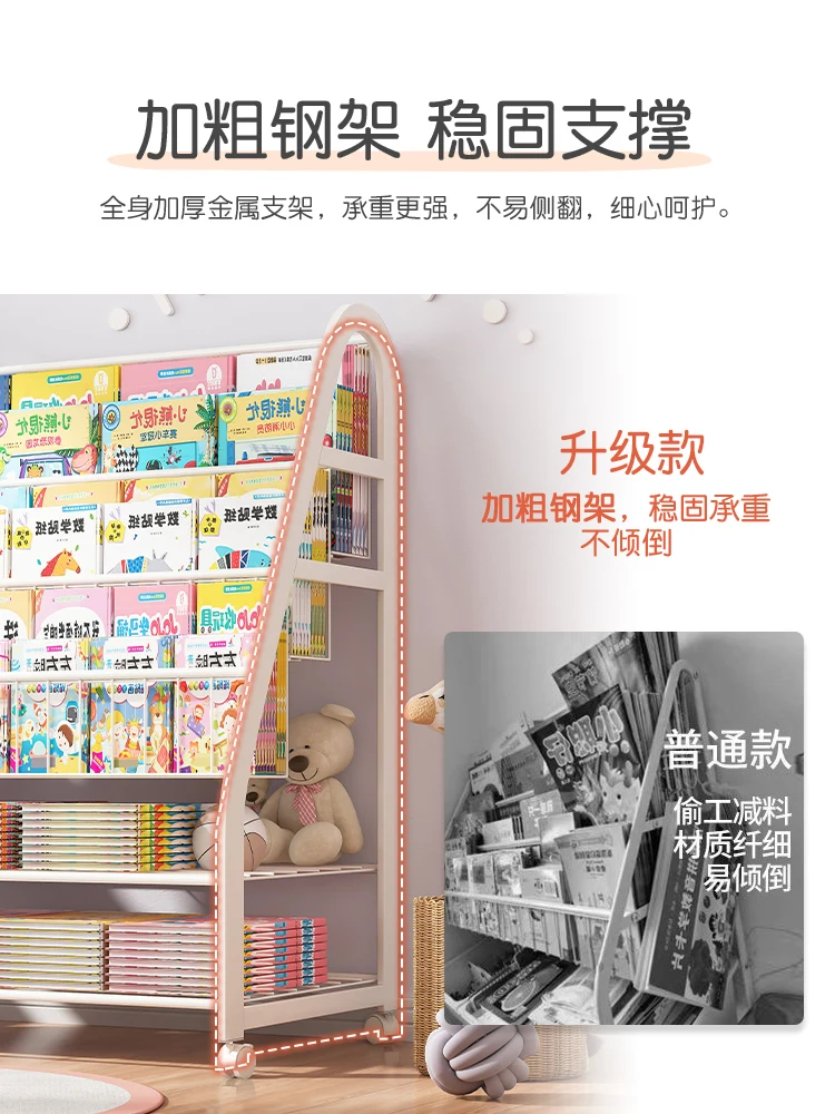 Children's bookshelf