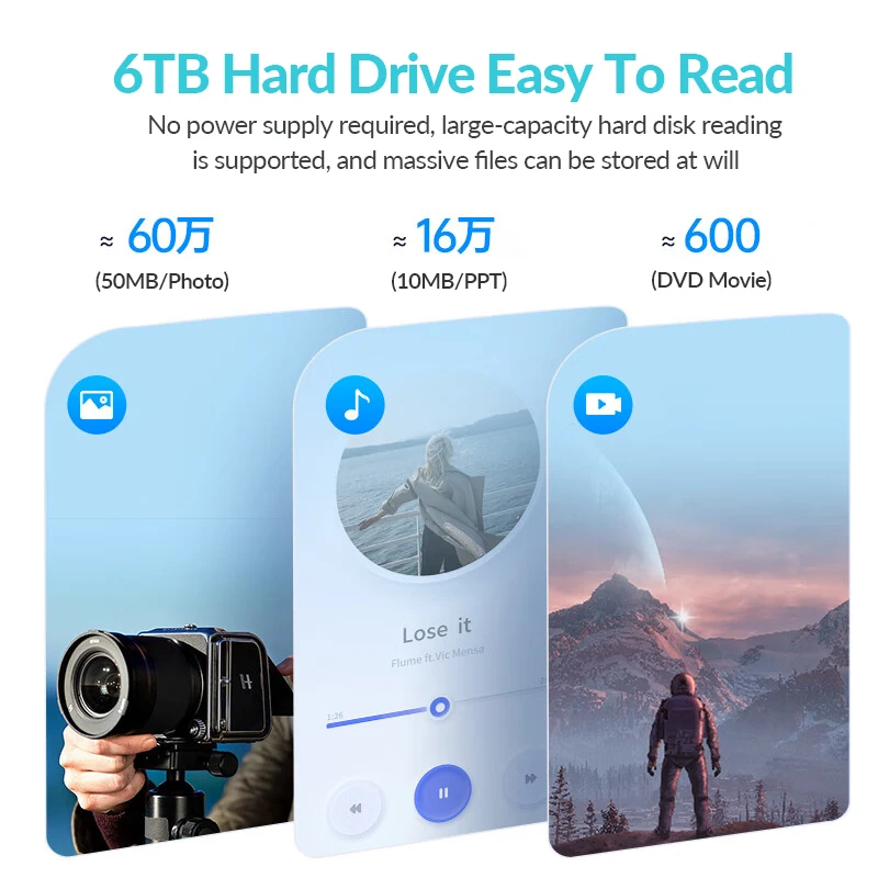 PHIXERO Transparent SATA to USB3.0 Hard Drive Enclosure 2.5 inch Type-C External HDD Case Support UASP for 6TB SSD/HDD Enclosure