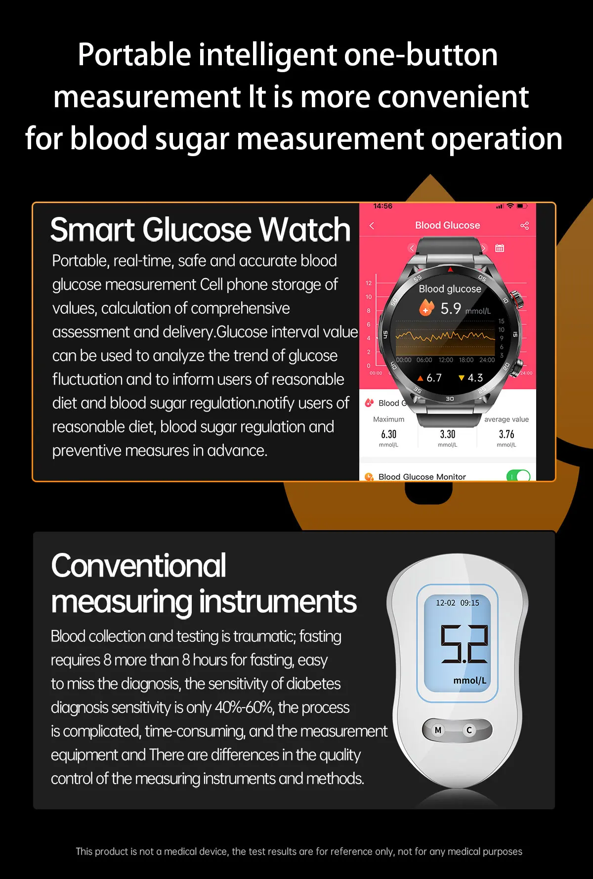 Reloj inteligente para hombre y mujer, dispositivo de detección automática estándar de azúcar en sangre, ácido úrico, presión arterial y grasa, electrocardiograma, teléfono