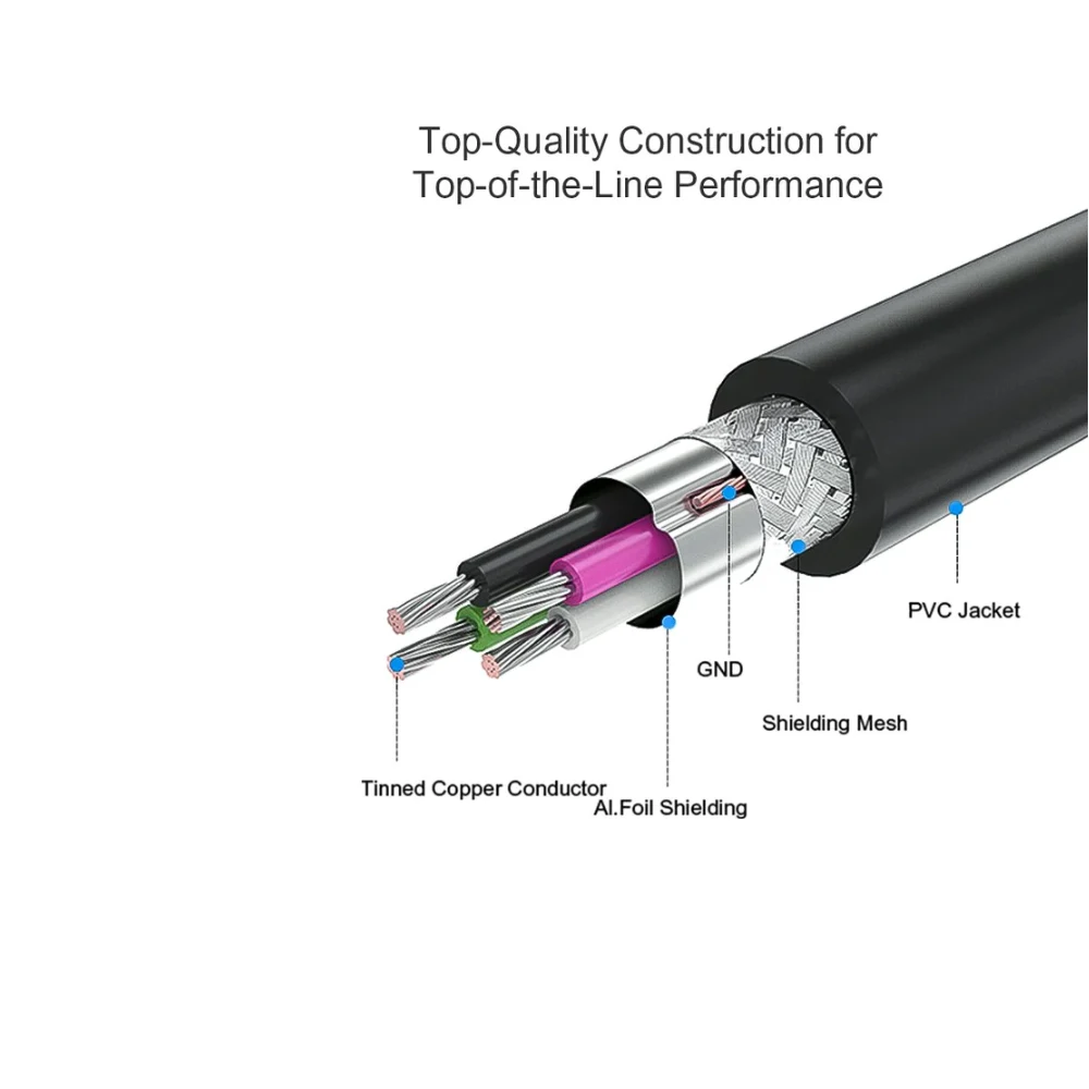 Ultra-Long 5M USB 2.0 A to B Male Printer Cable