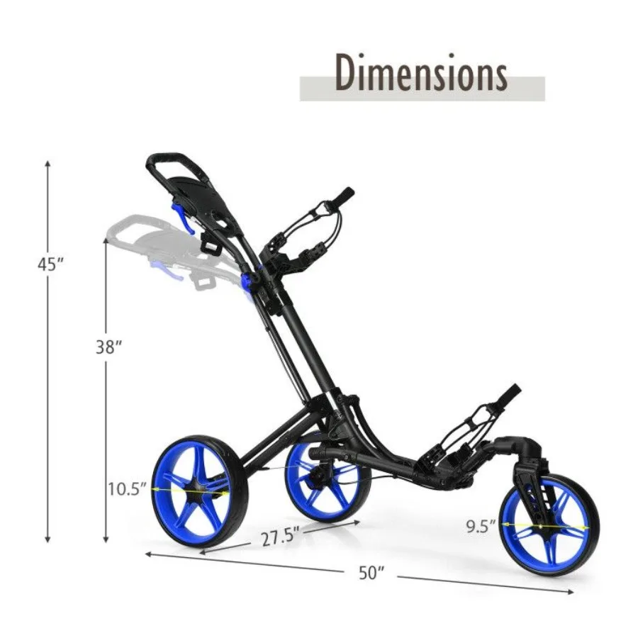 description