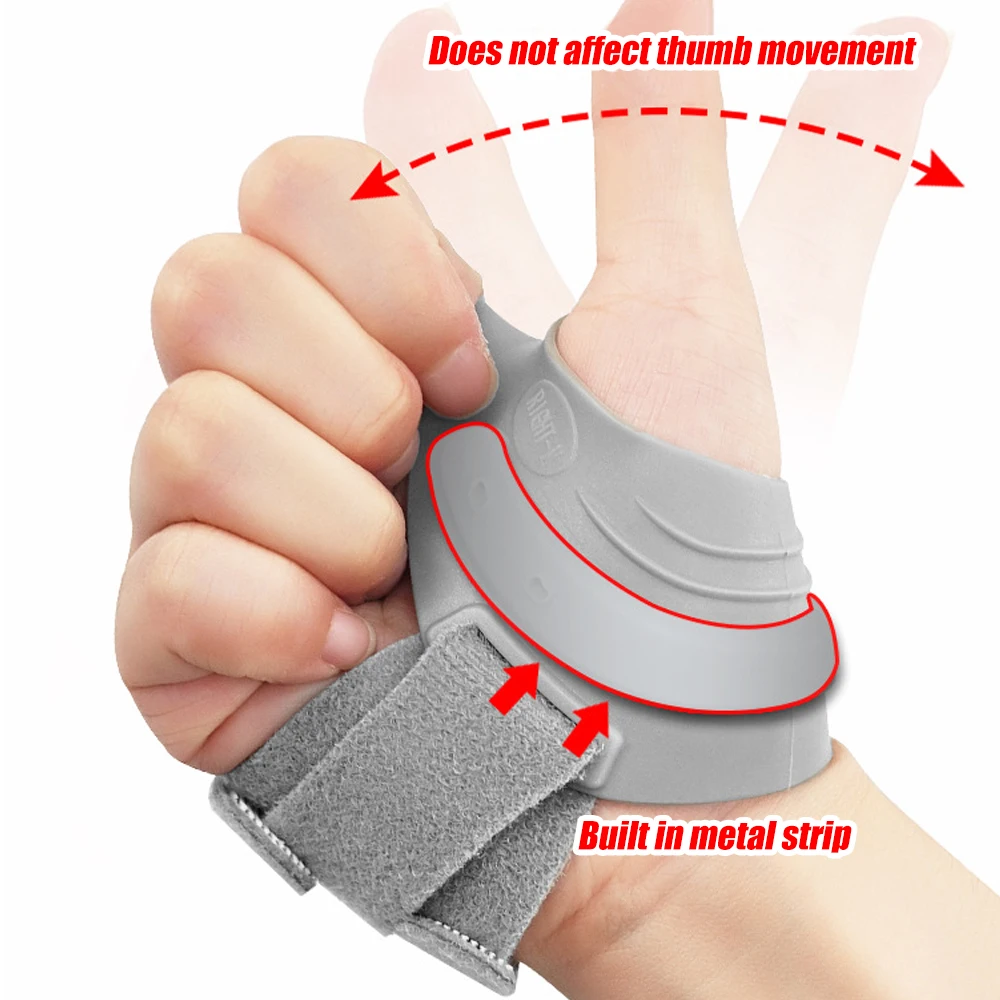 Thumb Splint 1Pcs Thumb Support Brace CMC Joint Thumb Brace Spica Splint For Arthritis Sprain Wrist Carpal Tunnel & Trigger Immobilizer