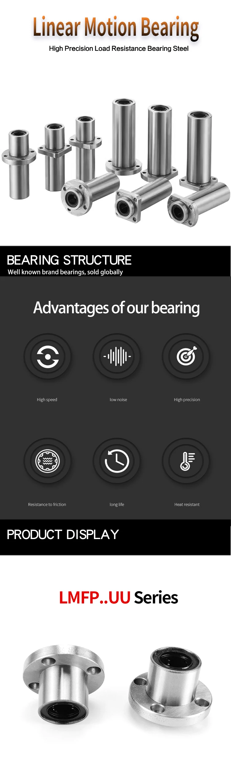 Description Picture 2 of itemCHINA Linear Bearings LMH LMH16UU LMH16LUU LMH20UU LMH20LUU LMH25UU LMH25LUU LMH30UU LMH30LUU
