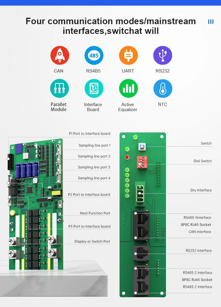 JK Inverter BMS 8S 9S 10S 11S 12S 13S 14S 15S 16S Smart BMS 100A 150A 200A Li-io