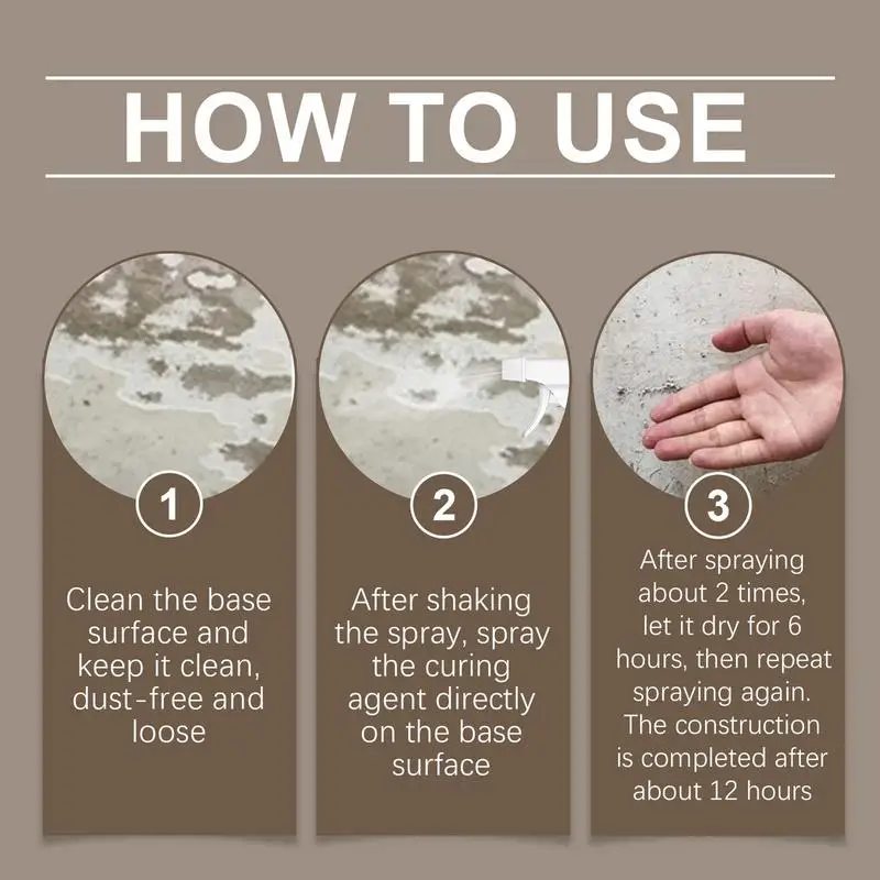Sand Fixing Wall Protection Spray 120ml Wall Mending Agent Sand Fixing Agent Glue Mending Curing Spra
