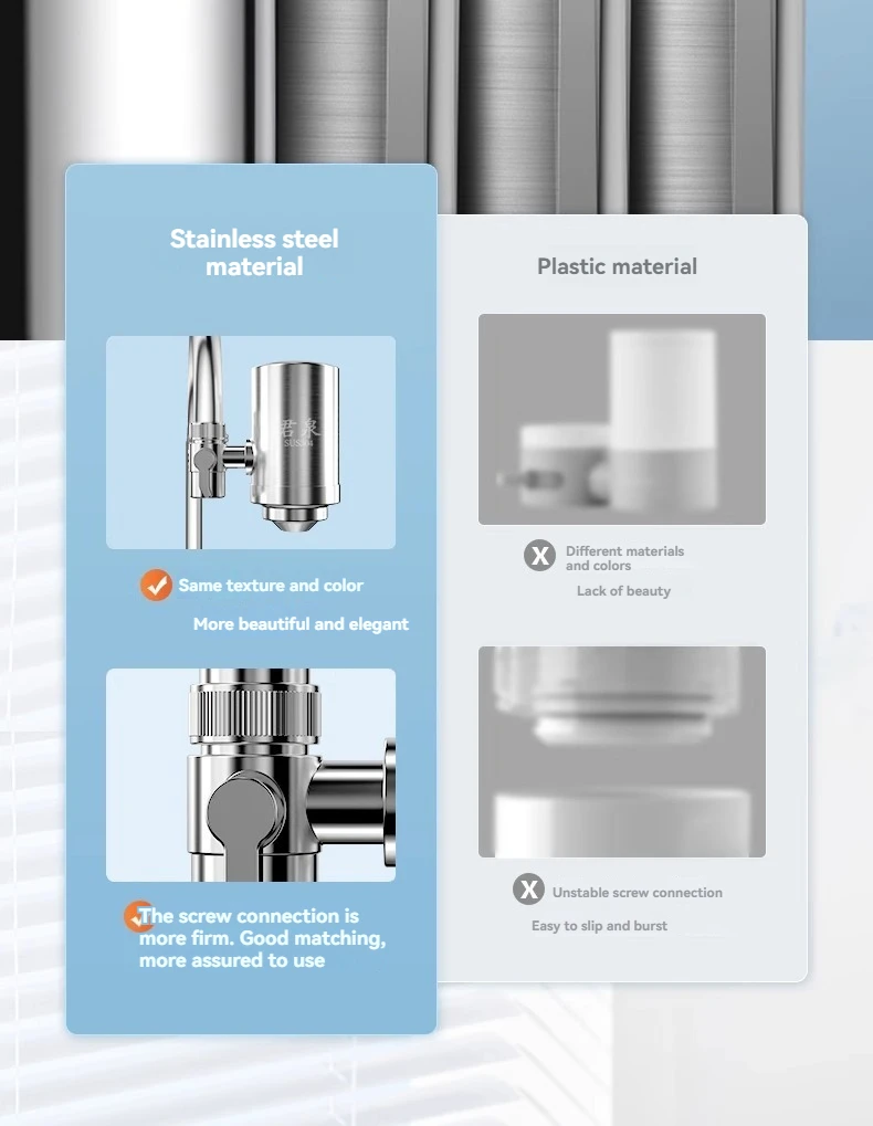 Description Picture 5 of itemFaucet Water Filter Kitchen Tap Water Purifier Stainless Steel Faucet Mount Water Filtration System Remove Chlorine, Sediment