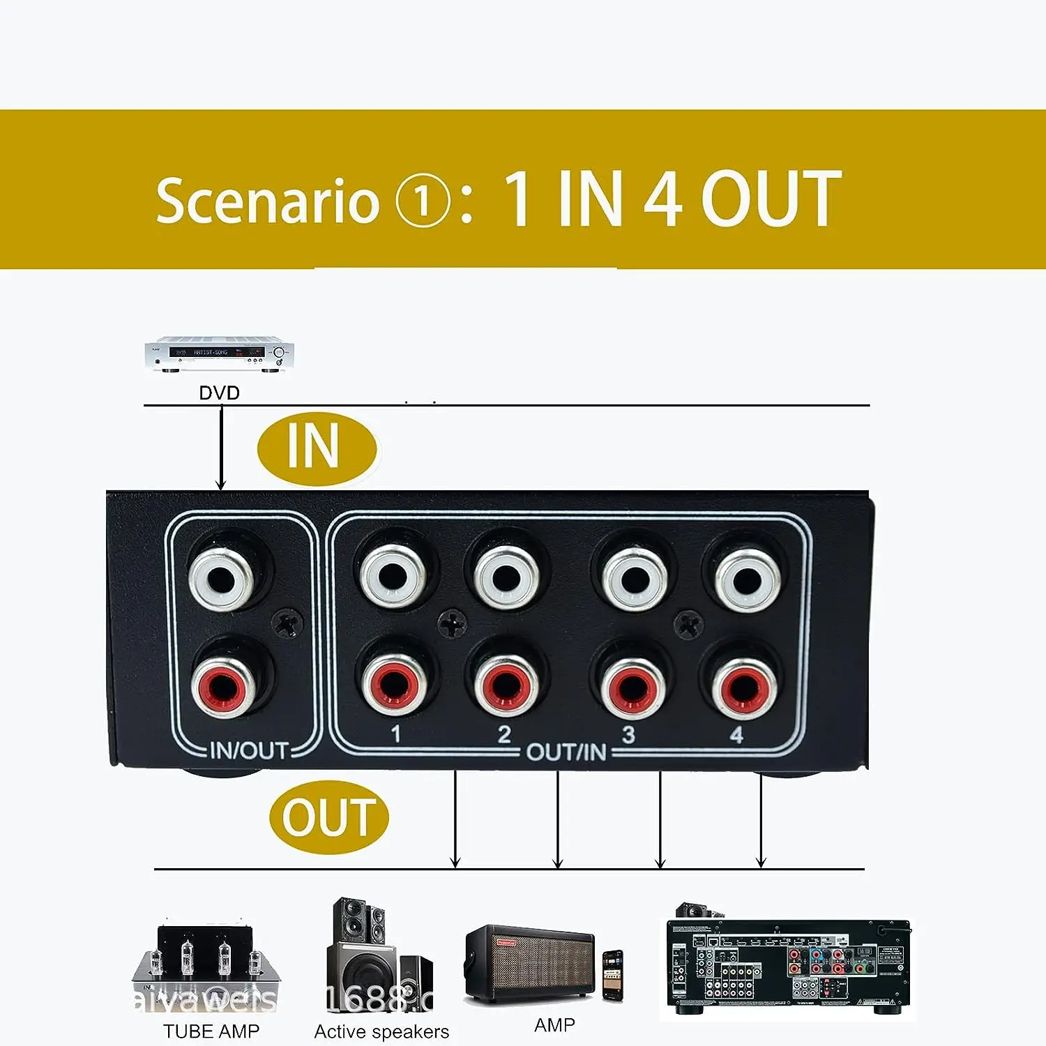 Audio Interface No External Power No Noise 4 Way 1 in 4 Out in 1 Out Audio Sound selector RCA Stereo Splitter switcher Box Switching