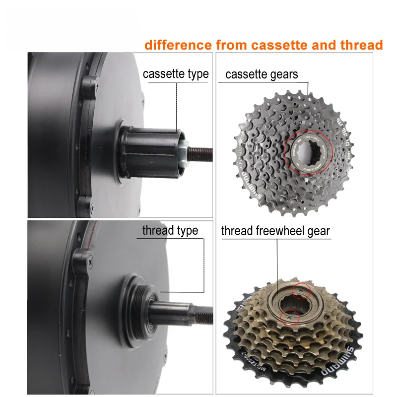 Gearless Brushless Hub Motor Conversion Kit for Electric Bicycle, E-Bike Parts, 36V, 250W