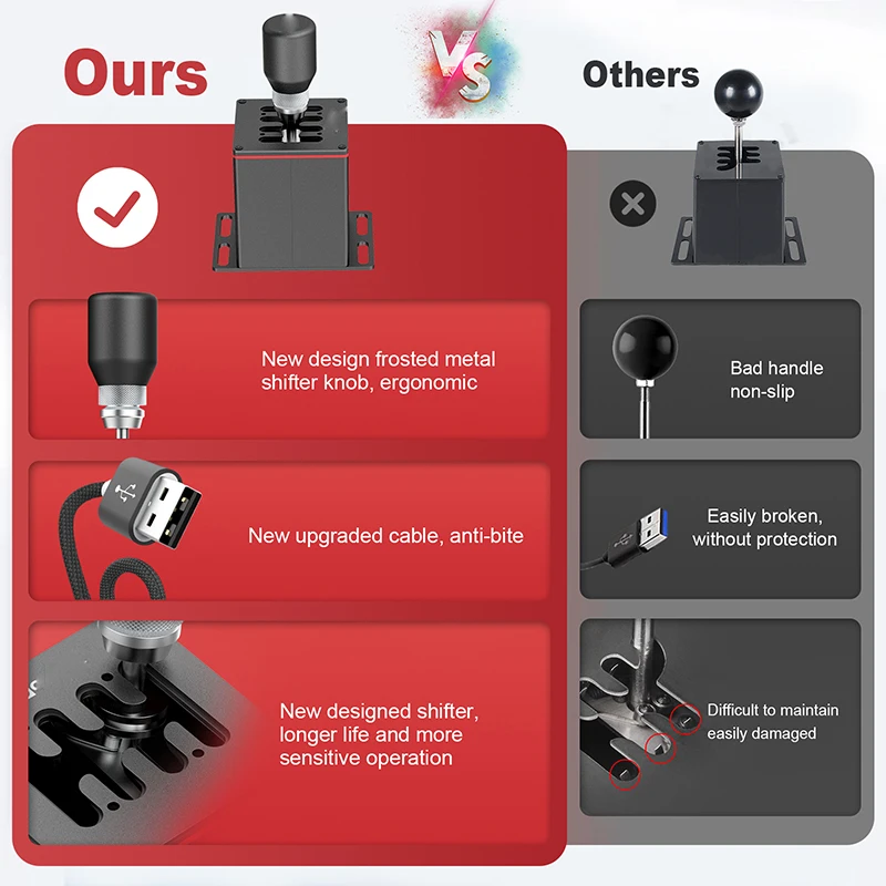 Phones e Accessories