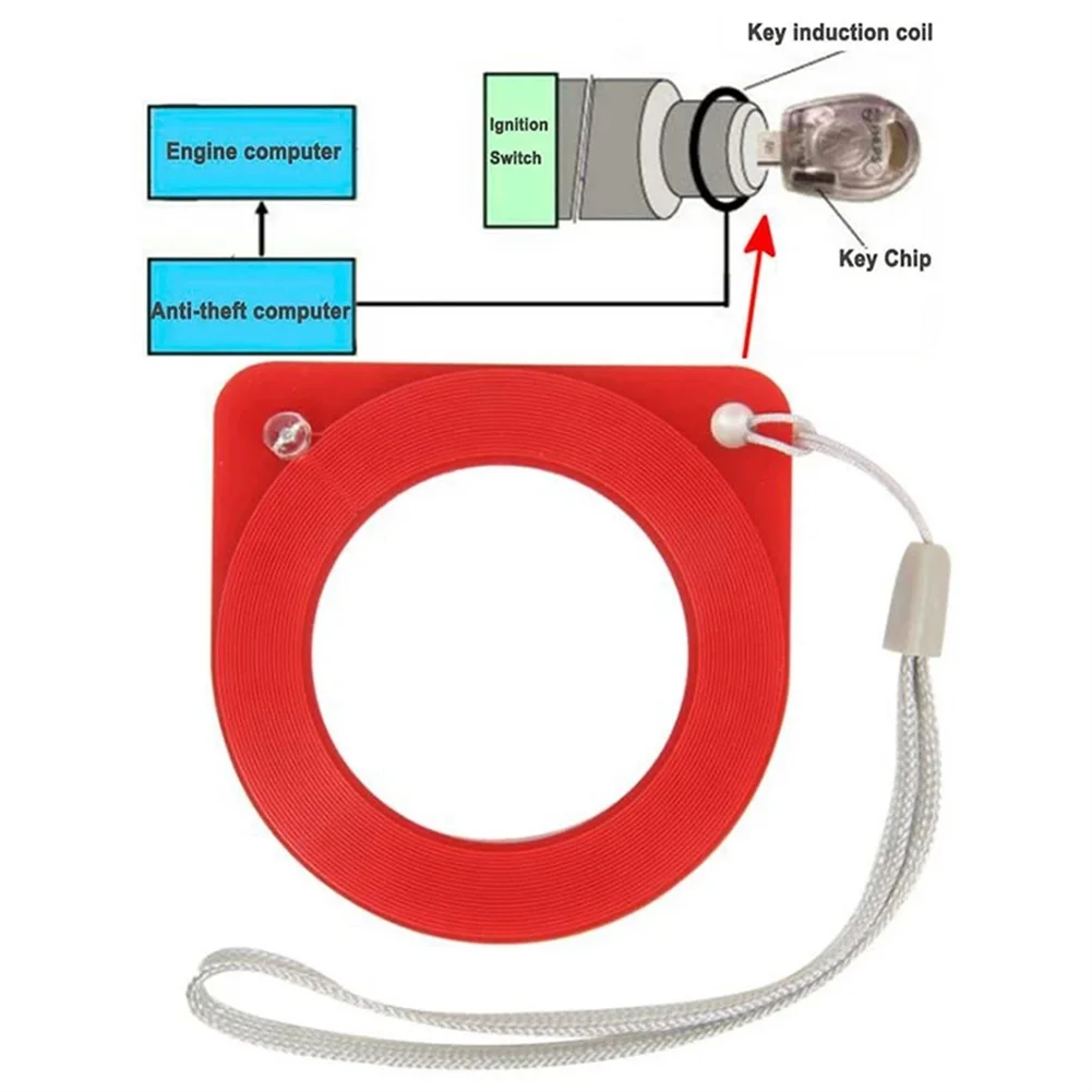 

Durable Detection Coils ECU ABS Anti-theft 2PCS 6.8*6.8 Cm Automotive Chip Car Key ECU Coil Tester Induction Coil